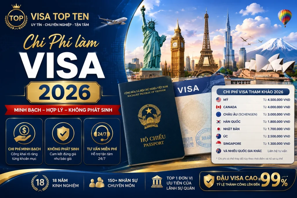 Chi phí làm visa 2026 gồm những khoản nào? 1 Chi Phí Làm Visa
