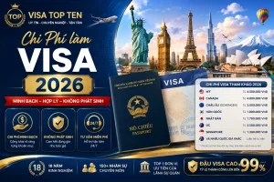 Chi phí làm visa 2026 gồm những khoản nào? 1 Chi Phí Làm Visa