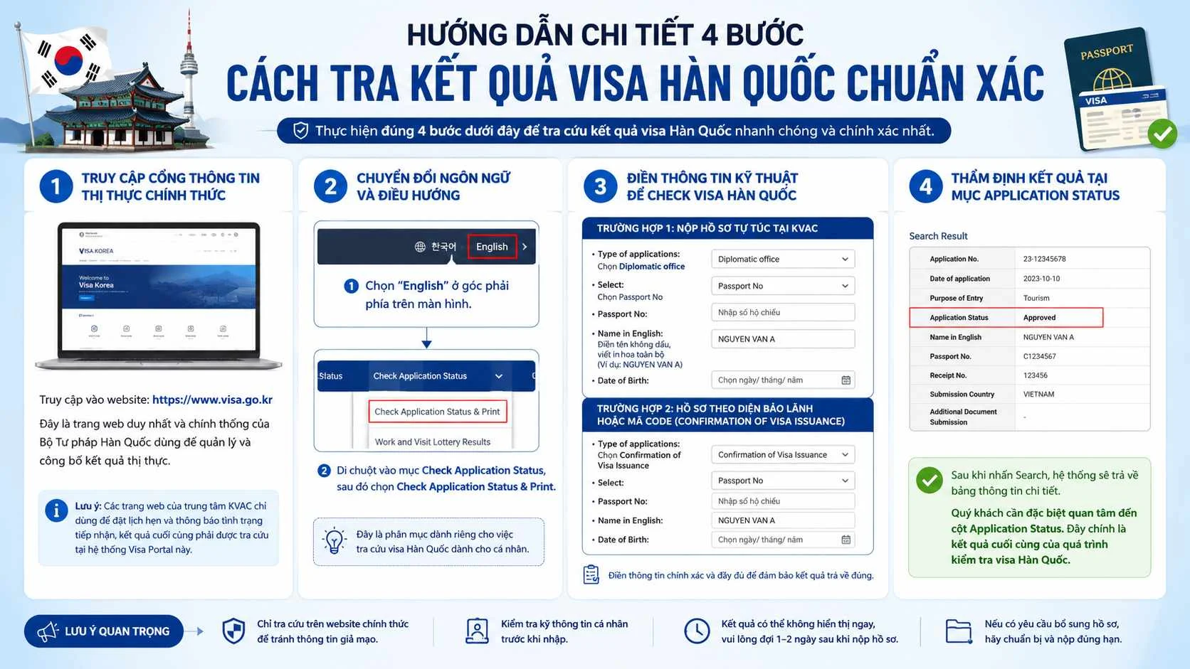 Cách tra kết quả visa Hàn Quốc tỷ lệ đậu 95% tại Top Ten Visa 3 Hướng dẫn chi tiết 4 bước cách tra kết quả visa Hàn Quốc chuẩn xác