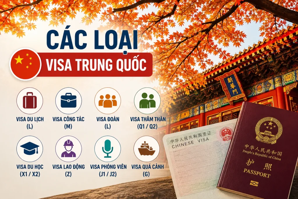 Các Loại Visa Trung Quốc