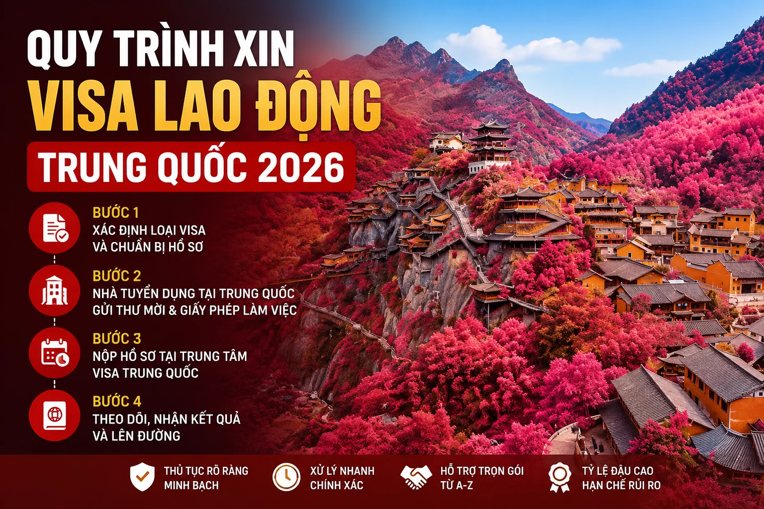 Quy trình xin Visa lao động Trung Quốc 2026