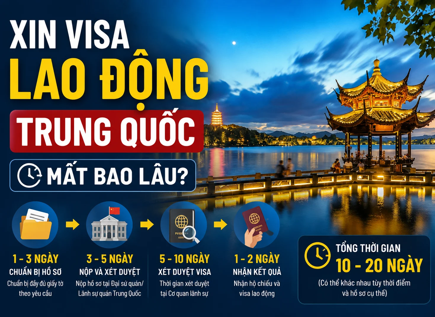 Xin Visa lao động Trung Quốc mất bao lâu?