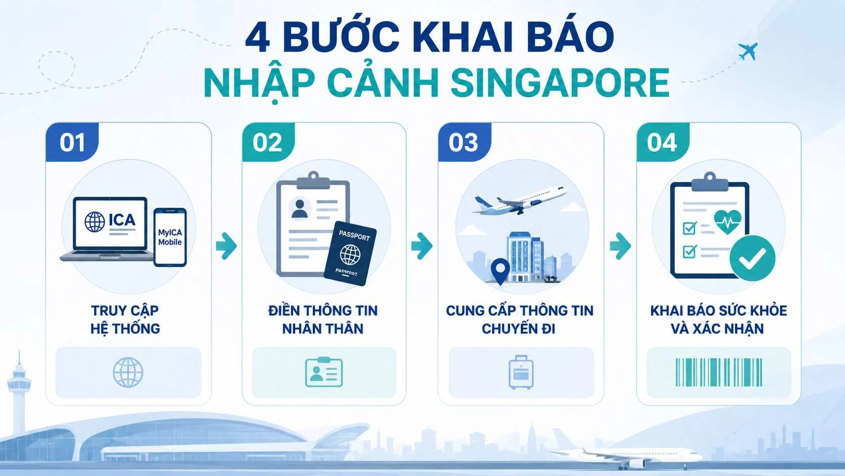 Đi Singapore có cần visa không? Cẩm nang nhập cảnh mới 2026 3 Quy trình 4 bước khai báo từ chuyên gia Top Ten Visa