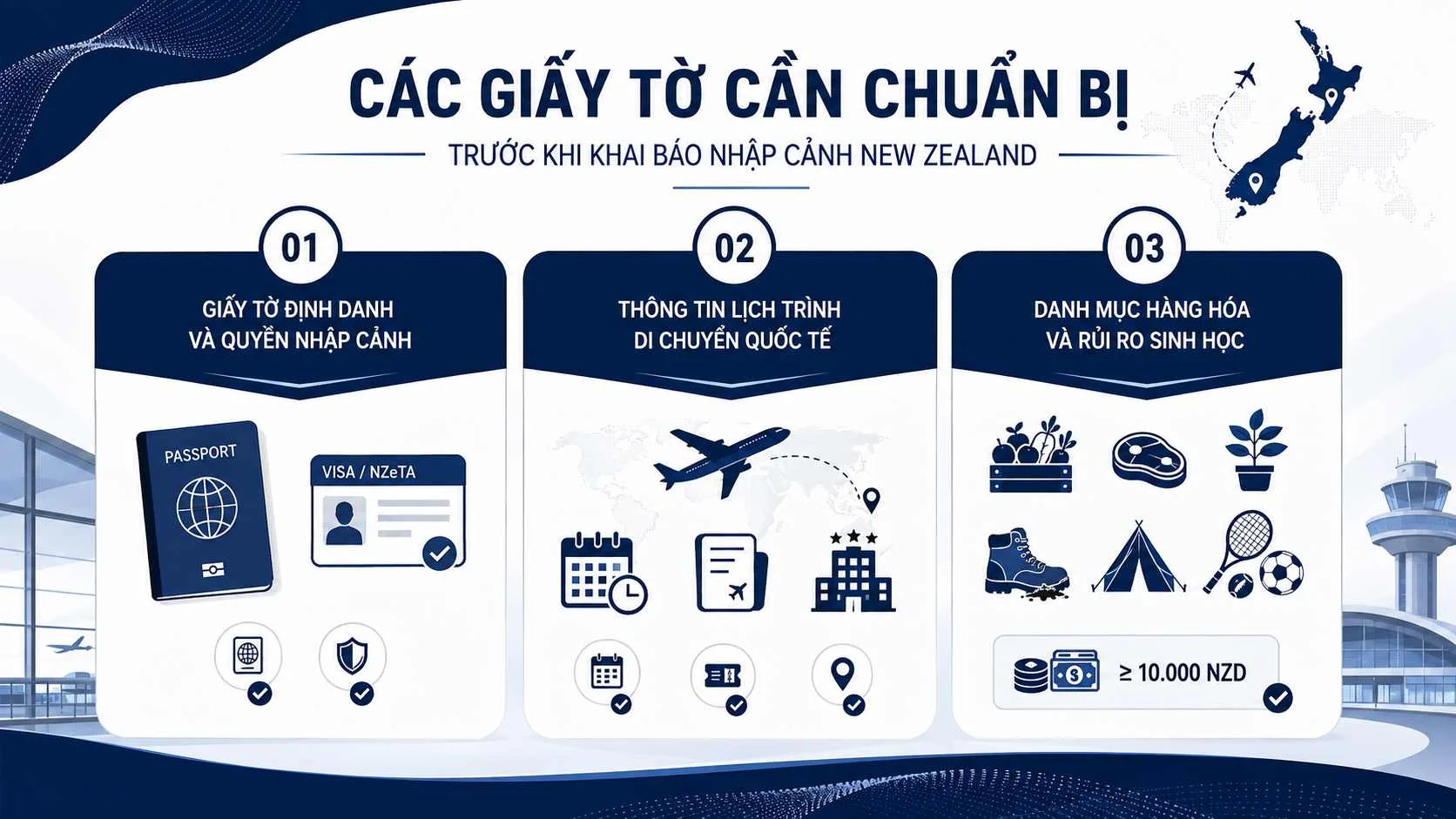 Hướng dẫn khai báo nhập cảnh New Zealand chi tiết năm 2026 2 Phân tích kỹ thuật chuyên sâu về các loại giấy tờ cần chuẩn bị trước khi khai báo