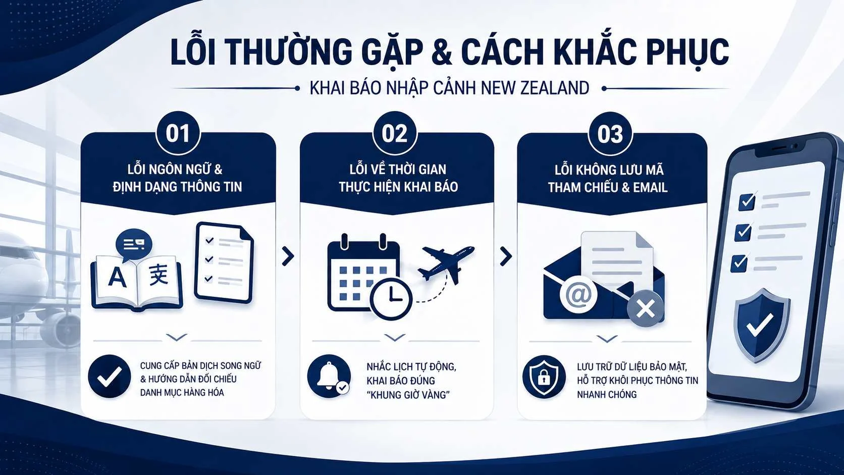 Hướng dẫn khai báo nhập cảnh New Zealand chi tiết năm 2026 3 Những lỗi kỹ thuật thường gặp và chiến lược khắc phục từ Top Ten Visa