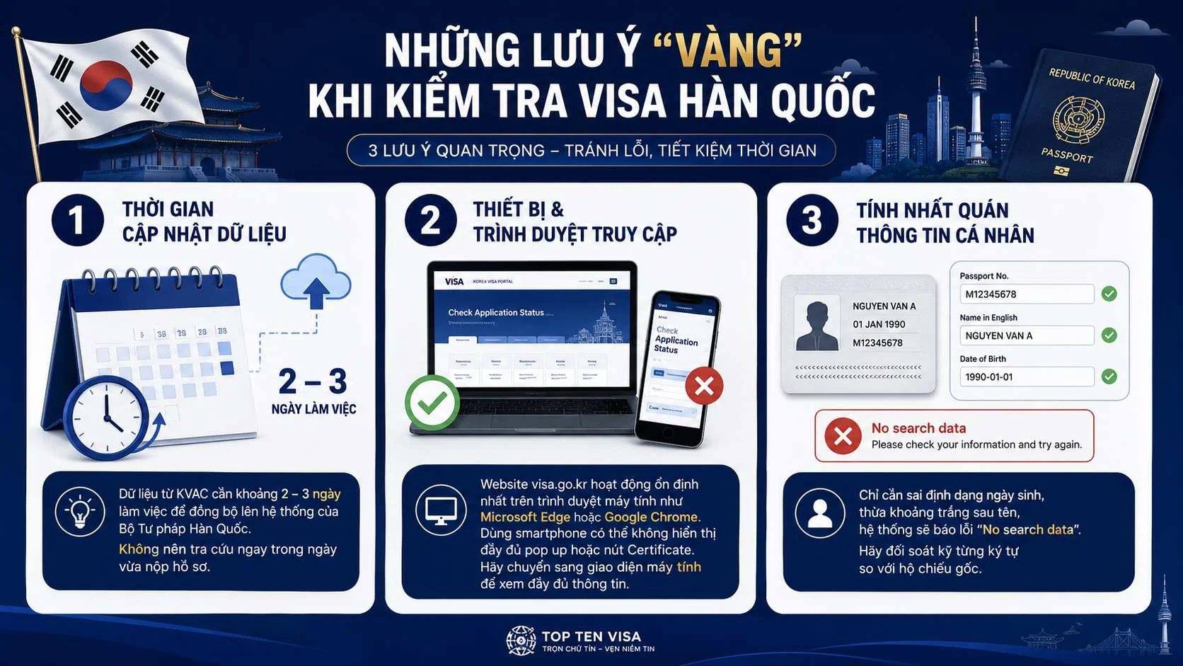 Tra cứu kết quả visa Hàn Quốc và các nước mới nhất 2026 3 Những lưu ý "vàng" khi thực hiện cách kiểm tra visa Hàn Quốc